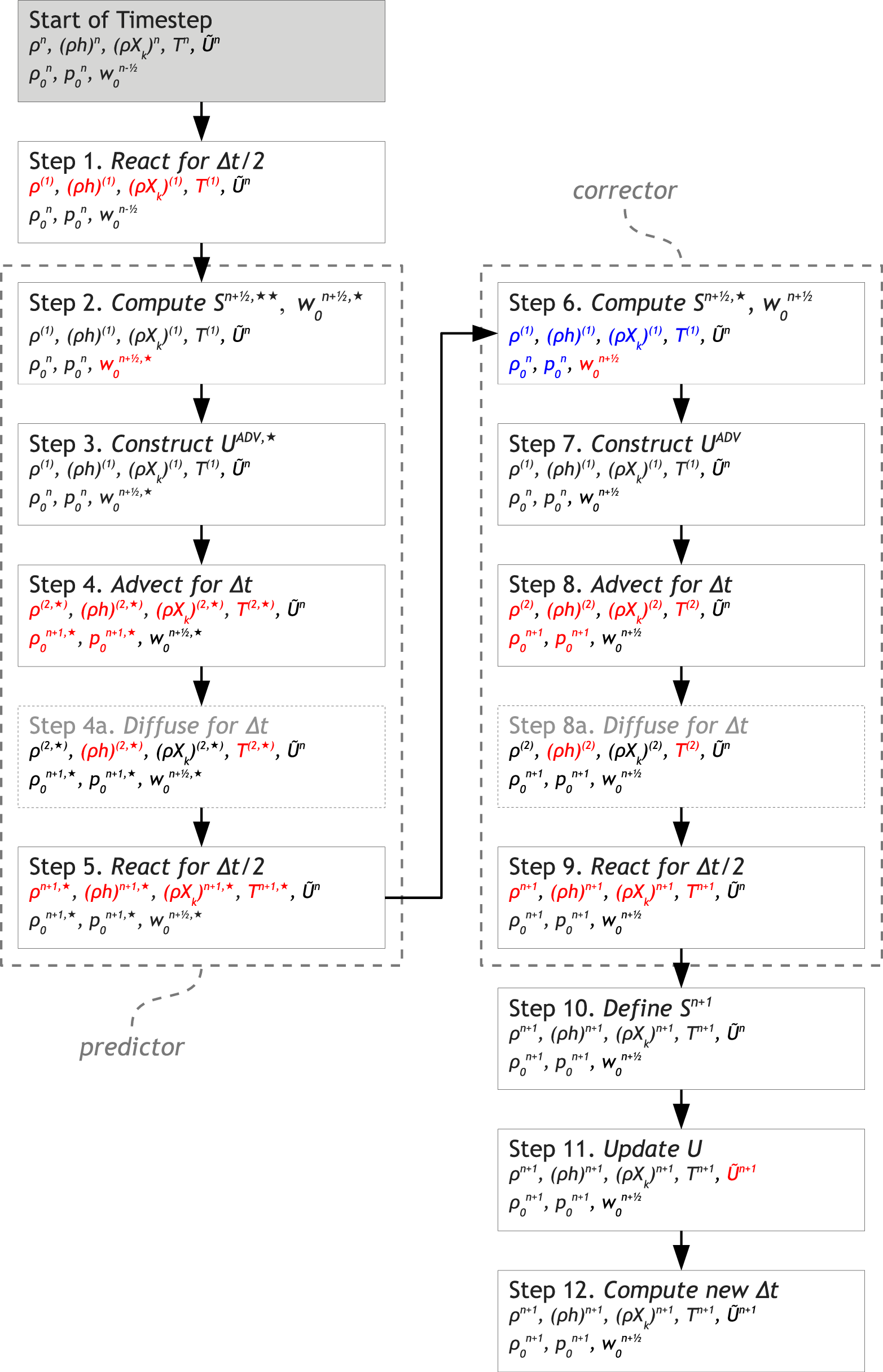 _images/flowchart.png